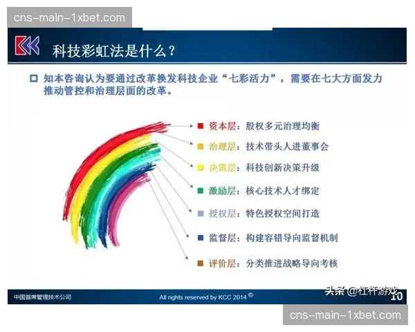 “俱乐部治理案例：河南嵩山龙门股权改革后的稳定与发展”
